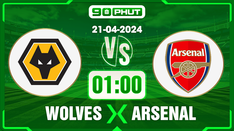 Soi kèo Wolves vs Arsenal