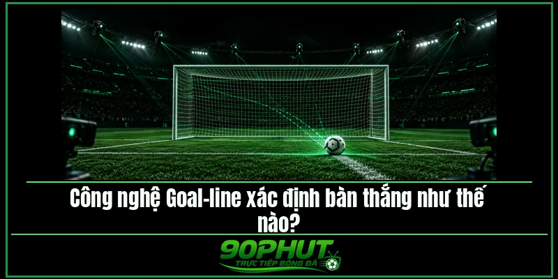 Công nghệ Goal-line xác định bàn thắng như thế nào